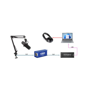 Professional Live Streaming Package