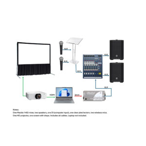 Medium Meeting Presenter Package