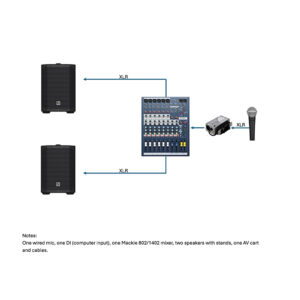 PA Sound System Package