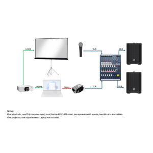 Small Presentation Package
